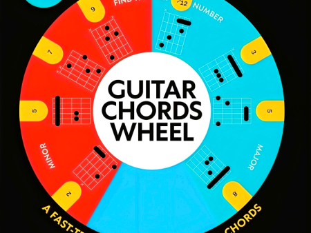 Guitar Chords Wheel: A Fast-Track Guide to Mastering Chords Online now