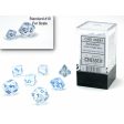 Mini Borealis Luminary Icicle w Light Blue - 7 Die Set (CHX20581) Discount